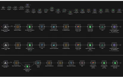 Thumbnail of four stacked n8n workflows making up the estimating and vendor outreach process.