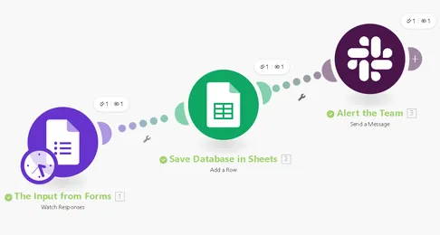Thumbnail of the lead centralisation scenario: form responses to a sheet, then a Slack alert.