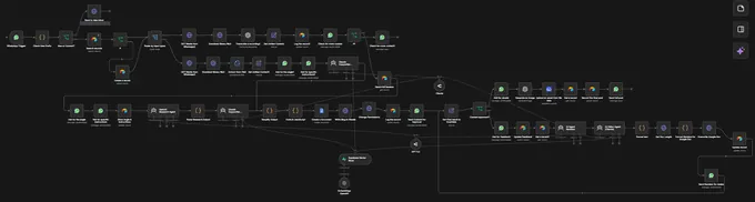 Thumbnail of the generation graph: a wide chain of sixty nodes running from a chat trigger through transcription and drafting agents to an approval loop.