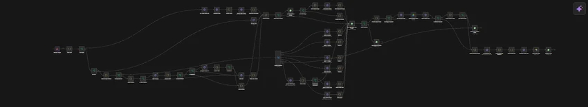 The n8n graph for the idea intake agent, shown small enough that individual node labels are not readable. Sixty-seven nodes fan out from a single trigger on the left into roughly a dozen parallel branches - one per source an idea can arrive from - which converge again on the right into a shared grading and storage path.